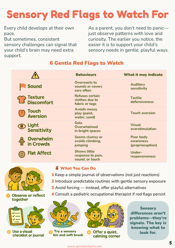 Parenting Guides Series 1 - Brain Bloom (Digital Pack)