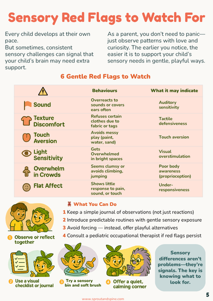 Parenting Guides Series 1 - Brain Bloom (Digital Pack)