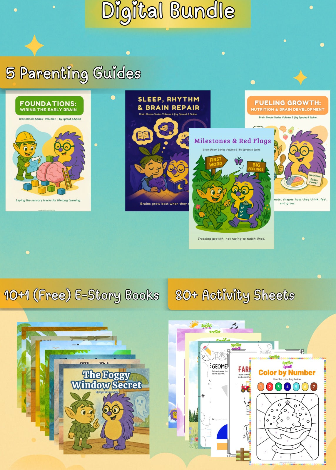 Digital Trio Bundle