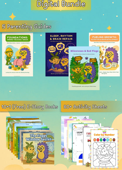 Digital Trio Bundle