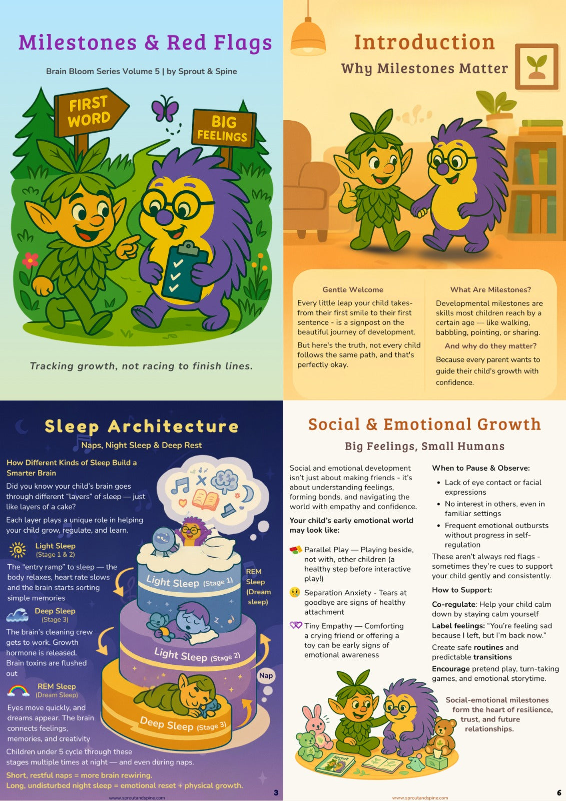 Parenting Guides Series 1 - Brain Bloom (Digital Pack)